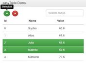 Easy Data Table Manipulation Plugin With jQuery - easyTable