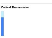Easy jQuery Animated Progress Bar Plugin - Thermometer