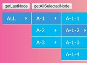 Horizontal Expanding Tree Plugin With jQuery - tsTree