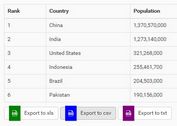 10 Best Table Export Plugins In JavaScript (2023 Update)