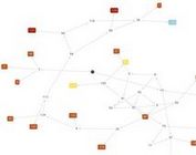 Graph Visualization Library With jQuery - Arbor