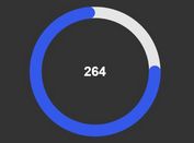 Highly Customizable HTML5 Ring Chart Plugin - circleChart