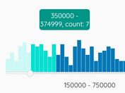 Touch-enabled Histogram Slider Plugin For jQuery