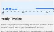 Horizontal Chronology Timeline - chronoline.js