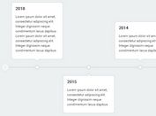 Responsive Horizontal/Vertical Timeline Plugin For jQuery