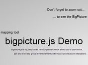 JavaScript Library For Zoomable & Pannable Html Elements - Big Picture