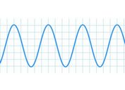Lightweight jQuery Plugin For Drawing Waves with HTML5 - Wave