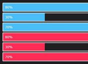 Minimal Horizontal Progress Indicator Plugin with jQuery - jProgress