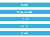 Number Increment Animations with jQuery - spincrement