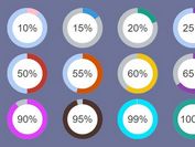 Show Progress/Loading Status As Circle - jQuery Circlos