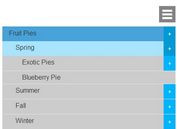 Responsive & Cross Browser jQuery Dropdown Menu Plugin - Easy As Pie