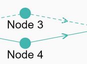 SVG Based Workflow Diagram Plugin With jQuery - workflowChart.js