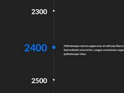 Scrolling Timeline Plugin With jQuery And Bootstrap 4- Vertical Timeline