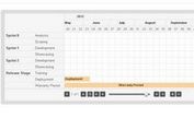 Simple Dynamic Gantt Chart Plugin With jQuery - Gantt Chart