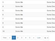 Simple Pagination Plugin For jQuery and Bootstrap - Simple Pagination