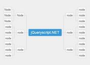 Simple jQuery Mind Map Diagram Plugin - mindmap