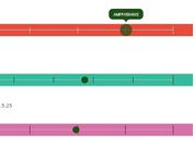 Slim Animated Range Slider with jQuery and CSS3 - SlimSlider