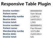 Small jQuery Plugin For Responsive Table On Mobile Devices