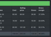 Table Data Calculation Plugin For jQuery - SumTableTotal