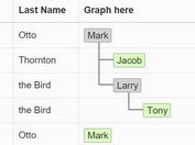 Treeview Style Hierarchical Table with jQuery and D3.js - Treetable