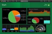 Windows 8 Metro Style Dashboard - Droptiles