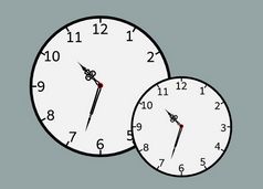 Customizable Analog Clock To Show Current Local Time - Analogclock