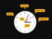 Customizable Analog Clock With Timezone Support - htAnalogClock