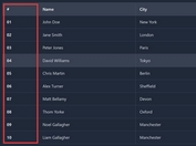 Automatically Number Your HTML Tables with jQuery - Autotablenumbers