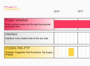 Canvas-based Gantt Chart Plugin - jQuery simpleGantt.js