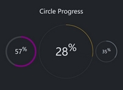 Create Slick Animated Circular Progress Bars with jQuery & Bootstrap