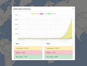 COVID-19 Map Of Cases And Deaths Around The World - COVID-19 Dashboard