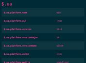 Detect Browser/Platform/Engine And Add Related Classes To Html - jquery.ua.js