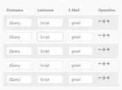 jQuery Plugin To Duplicate & Resort Table Rows - Dynamicrows