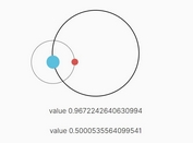 Create Interactive Round Sliders With jQuery - EasyRoundSlider.js