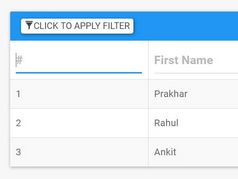 Apply Filter To Each Column Of An HTML Table - Filter.js