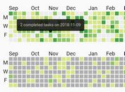 jQuery Plugin For Github Style Heatmap Calendar - Contribution Graph
