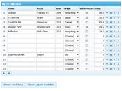 Dynamic CRUD Data Grid Library - appendGrid