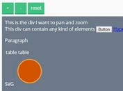 jQuery Plugin For Any Element Zooming And Panning - zoompanzoom.js