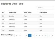 jQuery Plugin For Bootstrap Based Data Table - Bootstrap Data Table
