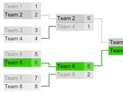 jQuery Plugin For Customizable Tournament Brackets - Bracket