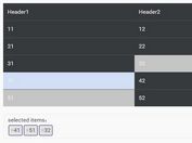 jQuery Plugin For Easy Table Rows / Cells Selection - Table Selector
