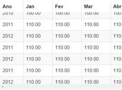 10 Best JavaScript Plugins For Sticky Table Header (2024 Update)