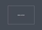 jQuery Plugin To Centralize DOM Elements In Parent Container - center.js