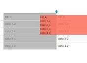 jQuery Plugin To Create Draggable Table Data - tableDragAndDrop