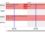 jQuery Plugin To Create Responsive Schedules with Time Pickers - schedulerjs