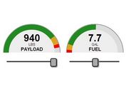 jQuery Plugin To Generate Animated Dynamic Gauges - dynameter