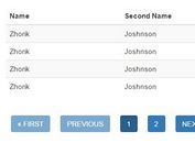 jQuery Plugin To Render Tables From JSON or JS Objects - Table Renderer