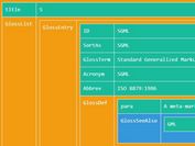 JSON Objects/Arrays To HTML Table - jQuery jsonViewer.js