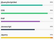 Linear Progress Indicator In jQuery - rProgressbar