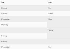 Merge Adjacent Rows With Same Data - jQuery row-merge